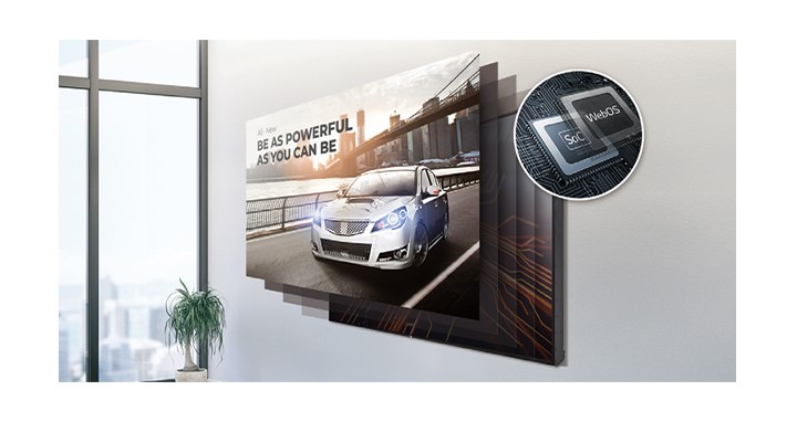 Sự phát triển của quảng cáo: Màn hình tại Shopdienmay